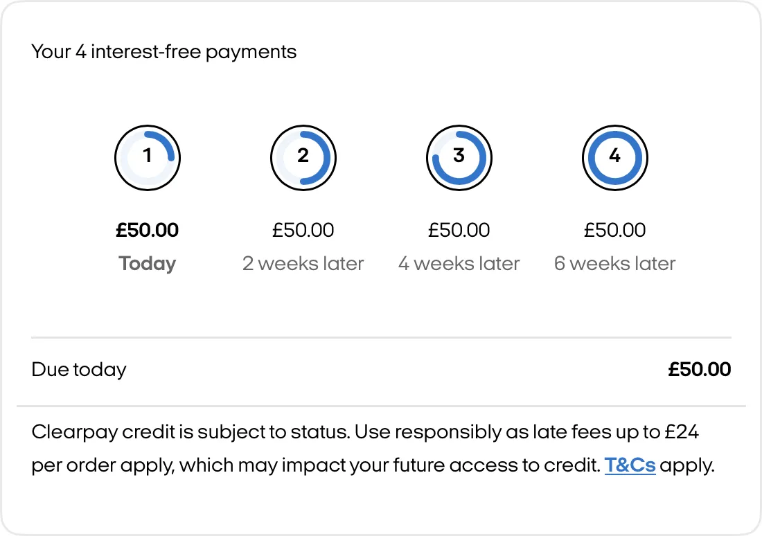 Checkout widget with the heading Your 4 interest-free payments, four payments of £50.00 due today and 2, 4, and 6 weeks later, £50.00 due today, and the Clearpay credit terms